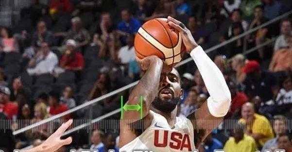 欧文教学」欧文投篮动作详解!脚踝终结者系列_硬手