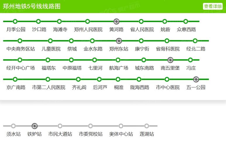 郑州地铁5号线线路图