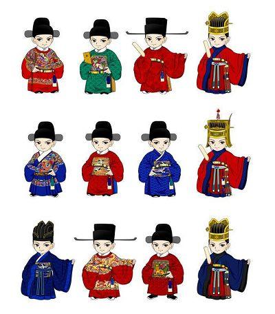 清代官员动漫头像
