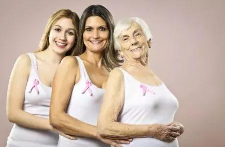 20~39岁:不推荐该年龄段人群进行乳腺癌相关检查. 40~45岁:建议每年1