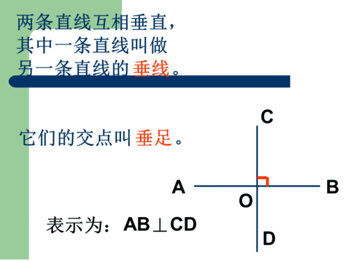 垂线的画法课件