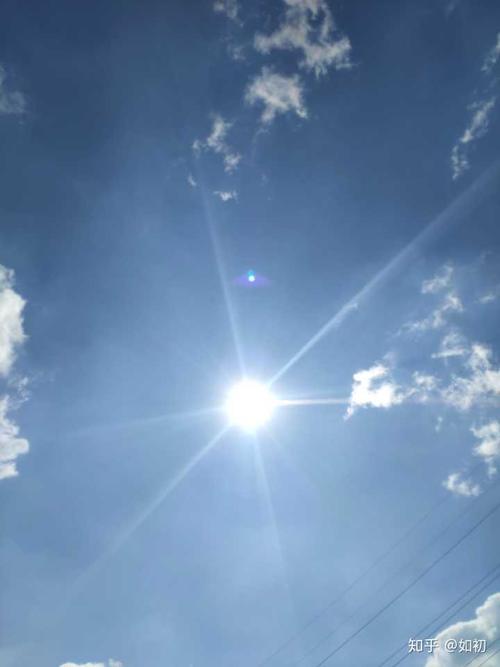 云南昆明的太阳,中午要命的热.