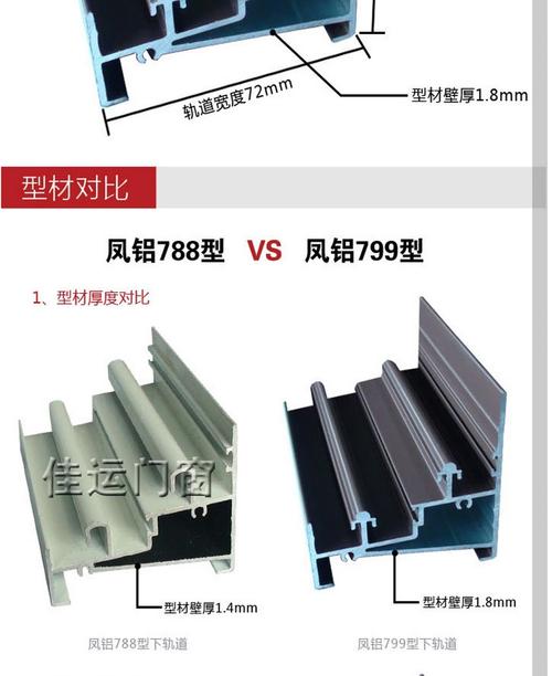 凤铝铝合金推拉窗隔音窗 双层玻璃平移窗 封阳台窗户 露天阳光房