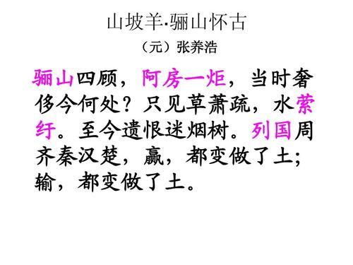 《山坡羊·骊山怀古》课件