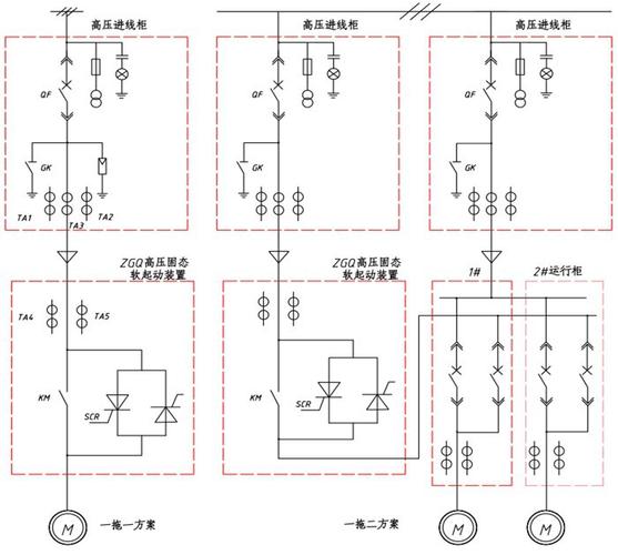 3~10kv高压固态软启动柜制造商湖北展宇,高压固态软启动柜