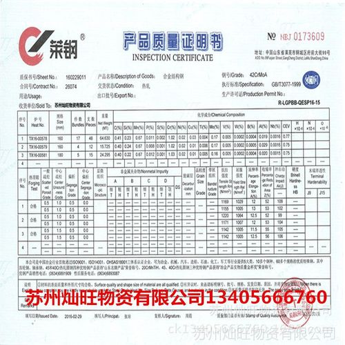 苏州40cr普圆 42crmo毛钢 20crmnti碳圆 标准件 35钢 q345b圆钢