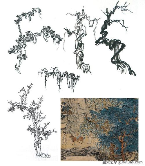 微笑沧桑 馆藏分类 藤蔓绕树而生,或卷曲缠绕于树上,或垂条飘荡于树间