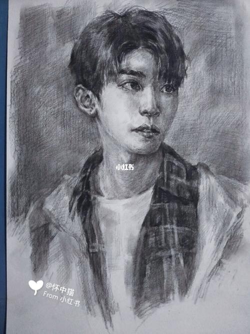 素描头像☆王俊凯☆_王俊凯_素描_头像_v吧清吧自由行