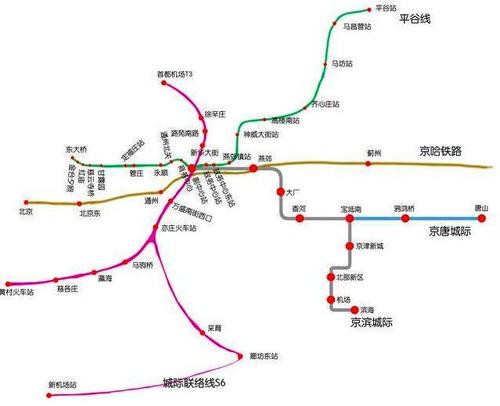 未来五年,燕郊,大厂,香河的轨道交通格局