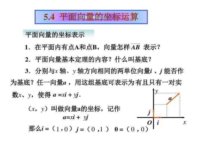 高一数学平面向量的坐标运算(ppt)3-2