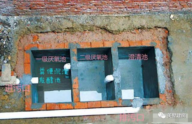 大家可以看一下上图就是我们比较常见的三隔化粪池,我简单和大家说下