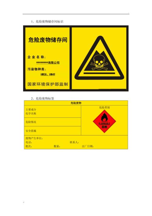 危险废物标识