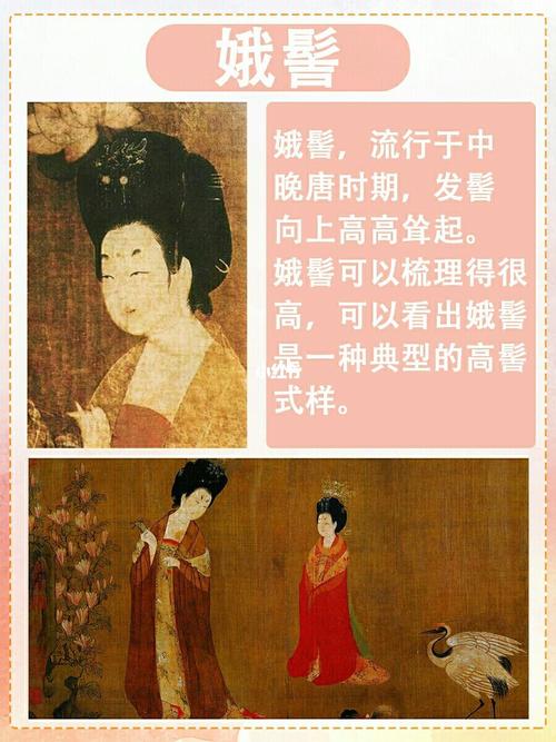 唐代女子发型合集78一起领略大唐盛世78