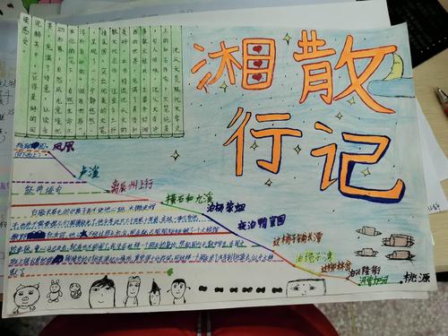 邂逅一条河——《湘行散记》手抄报汇编