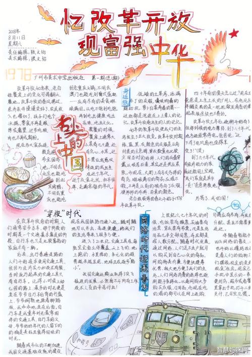 中国改革开放40周年手抄报