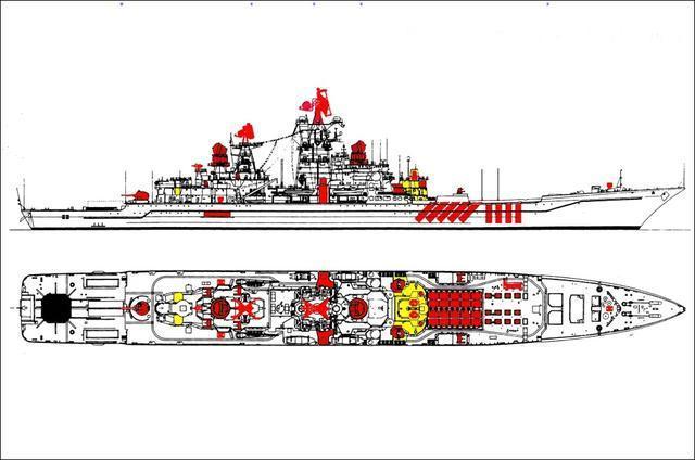 红色帝国的巨兽:基洛夫级巡洋舰到底有多大