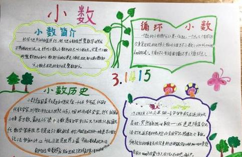 在生活中的小数手抄报 生活中的角手抄报