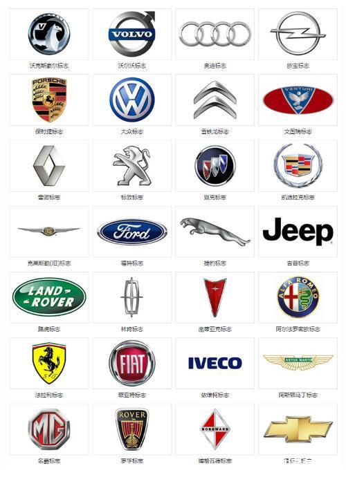 车标大全图片及名称,豪车排名前10名车标