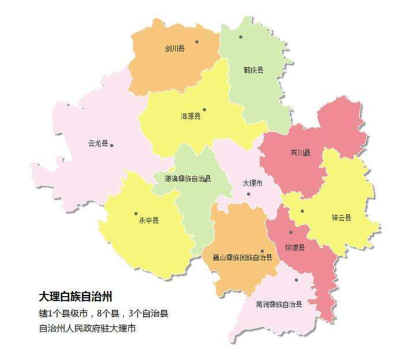 大理州共有几个县市名称