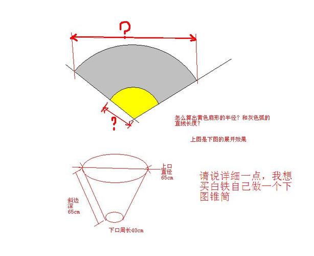 按多少的尺寸下料? 最好见到公式和所列的式子 展开