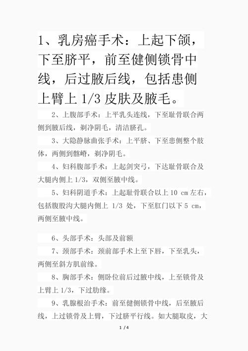 最新常见手术备皮范围(精品课件)