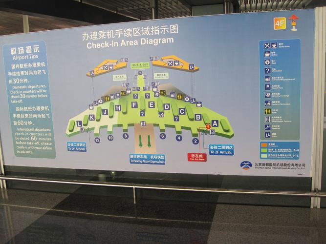 北京首都国际机场t3航站楼