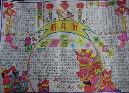 春节手抄报题目