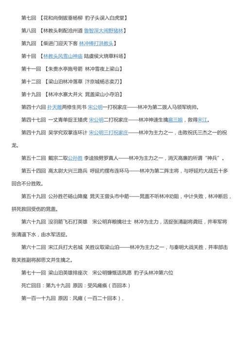 水浒传中林冲出场的回目