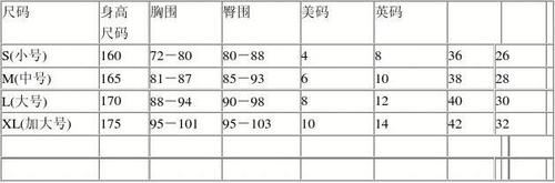 各国服装鞋裤尺码详细对照表