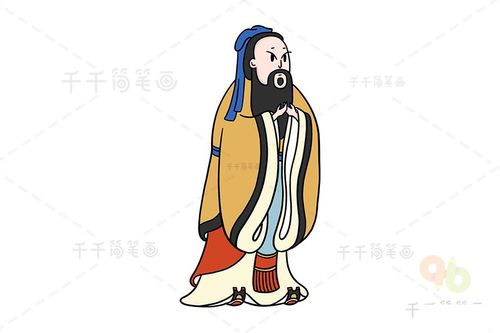 一组古代人物简笔画大全绘画步骤超详细值得收藏哦
