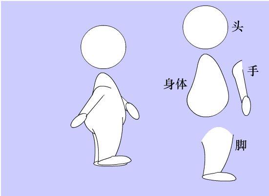 flash动画制作实例教程-人物走动flash动画的制作技巧