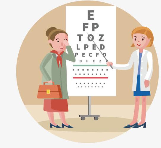 关键词 : 高跟鞋,矢量,卡通,视力表