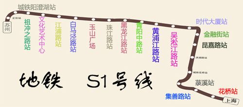 看花桥发展如何引领购房热潮 多少人已等不及-昆山网