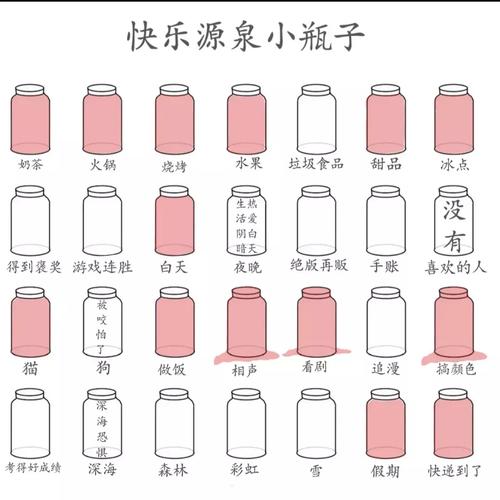 快乐源泉小瓶子