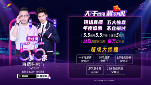 抖音直播卖房怎么看?人群符合地产购房目标吗?