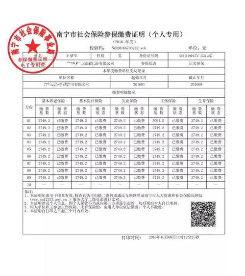 再次强调一下哦,上海签证处还要求提供父母的社保证明和个人所得税