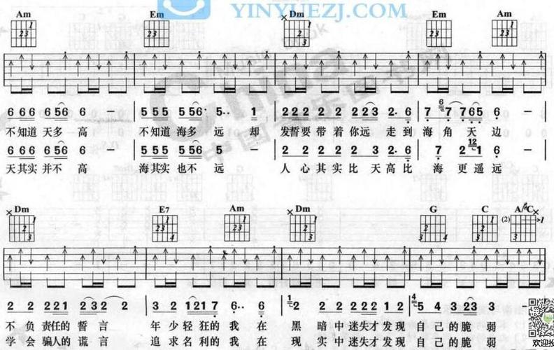 星星点灯吉他谱g调和弦指法简单版左右手吉他弹唱高清