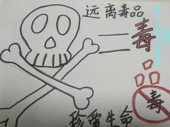 "健康人生,绿色无毒"——鸡东县实验幼儿园国际禁毒日