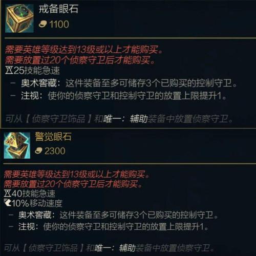 英雄联盟s11赛季眼石装备回归,打野又要在比赛中当"狗"了?_手机搜狐网