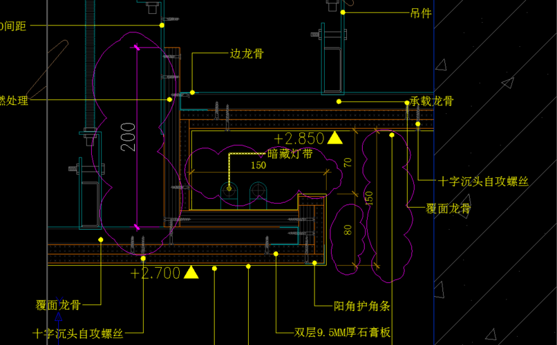 灯槽算量怎么算是哪些尺寸相加的图中侧立面200的尺寸是不是也属于灯