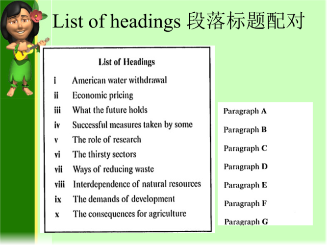 list of headings 段落标题配对.ppt