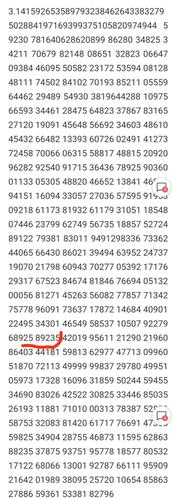 宝妈挑战记忆圆周率2000位,实录见证进步!(5月5日1400