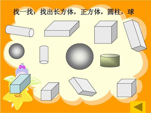 长方体正方体球体圆柱体都是什么图形