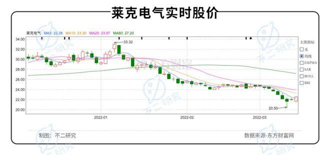 网易首页>网易号>正文申请入驻>660_310