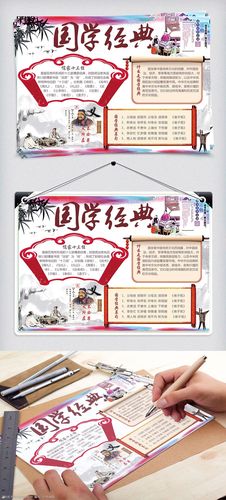 中国风国学金典小报模板