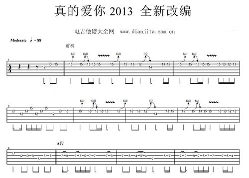 beyond《真的爱你》电吉他谱(独奏)带伴奏