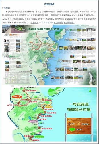 16处城市功能区,如将军山公园,海滨公园,野狸岛公园,海天公园,凤凰山