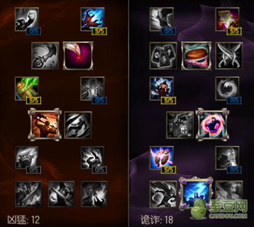 24 战争热诚大削,精密,雷霆加强,推荐天赋