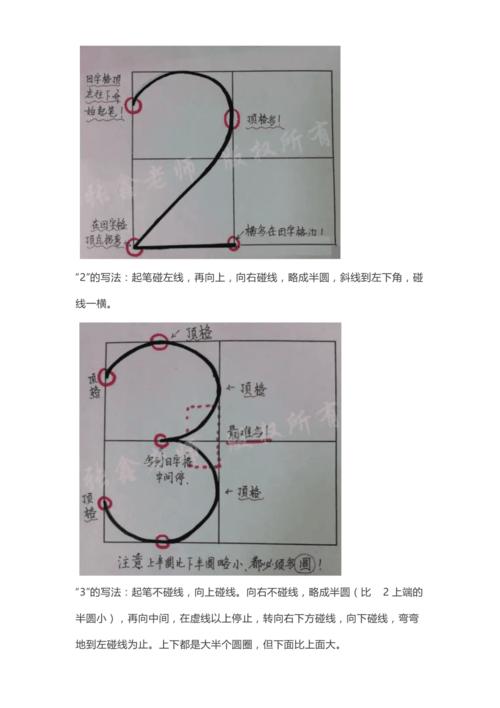 一年级小学生数字正确书写方法攻略(图示