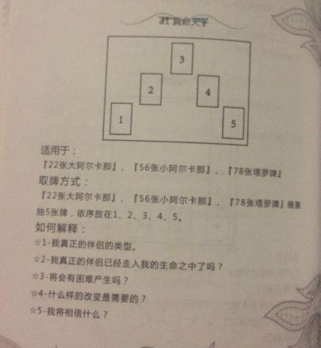 朋友让帮忙解释塔罗牌真命天子占卜结果,可这应该怎么